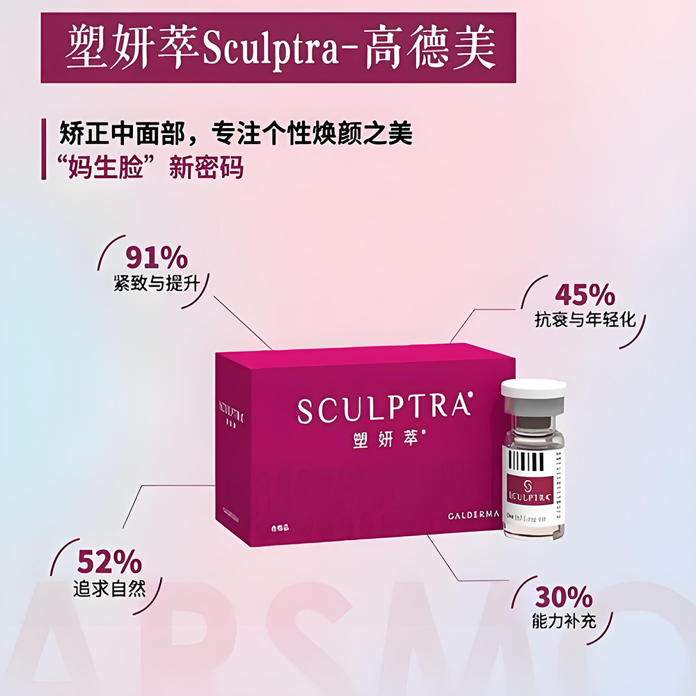 Sculptra塑妍萃